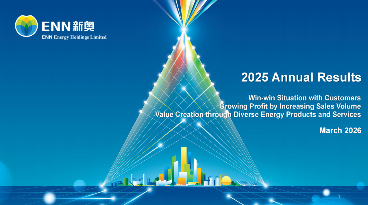 2025 Annual Results