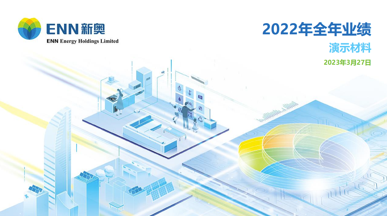 2022年全年业绩